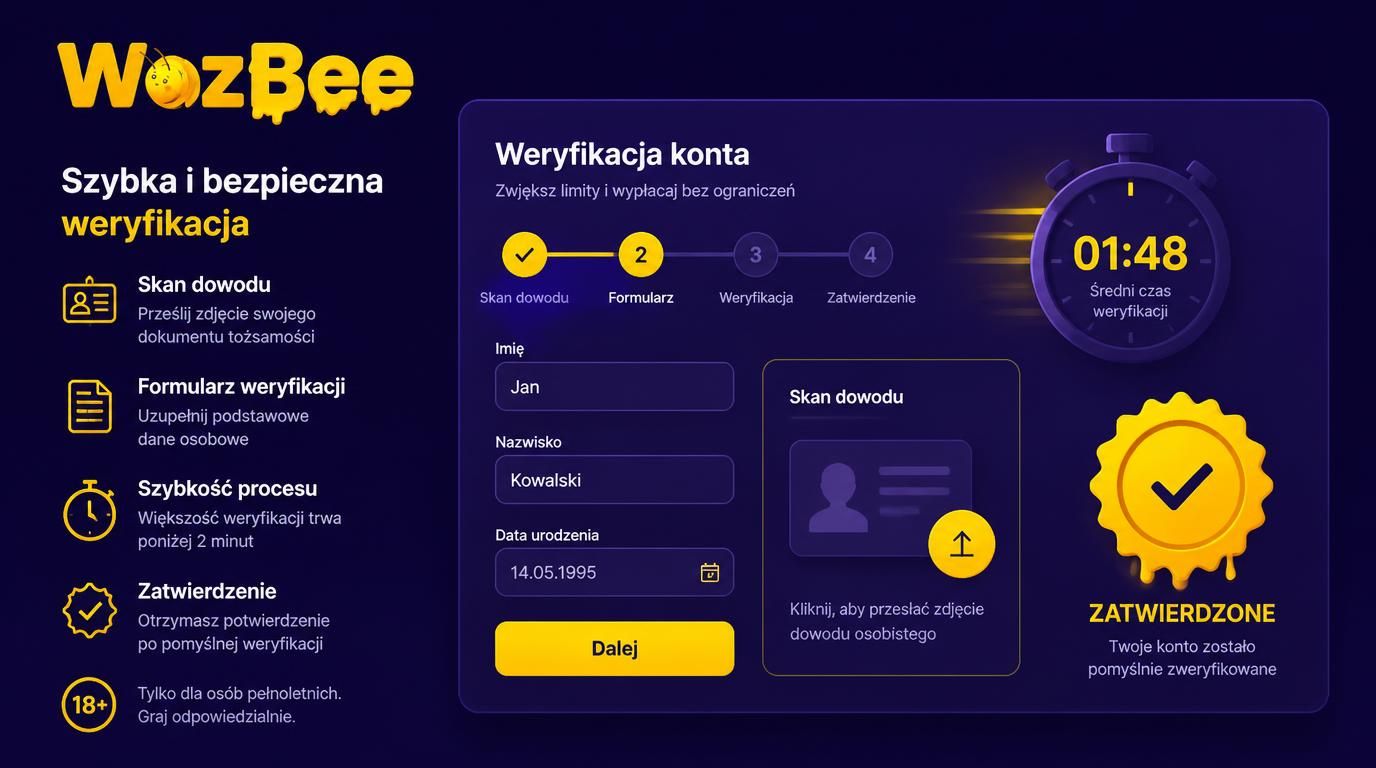Weryfikacja dokumentów, formularz KYC i szybki proces